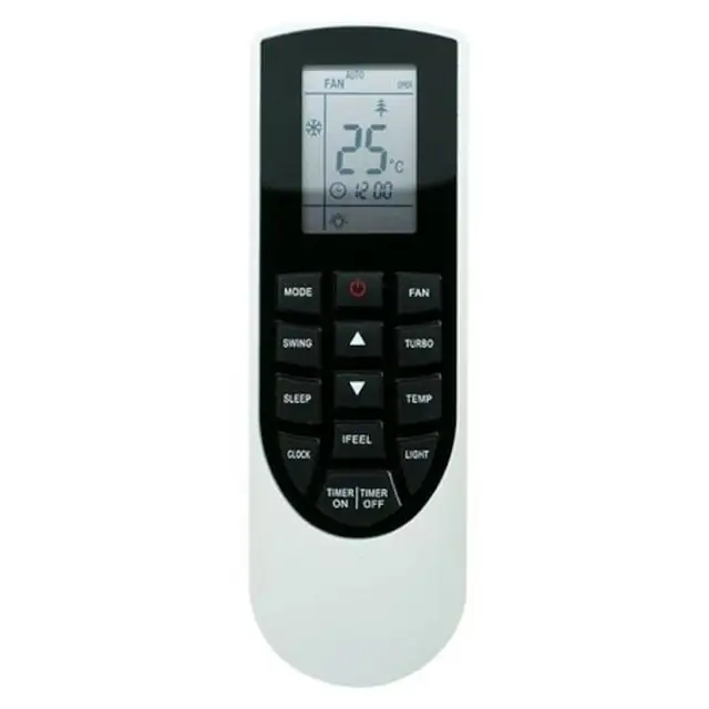 Telecomanda aparat aer conditionat YAN1F1, 2xAAA, negru