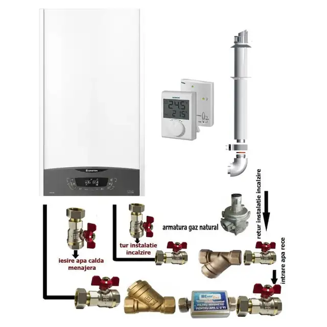 Pachet de baza centrala termica in condensare Ariston CLAS ONE+ WI-FI 24, 24 KW, termostat ambient si pachet instalare centrala termica