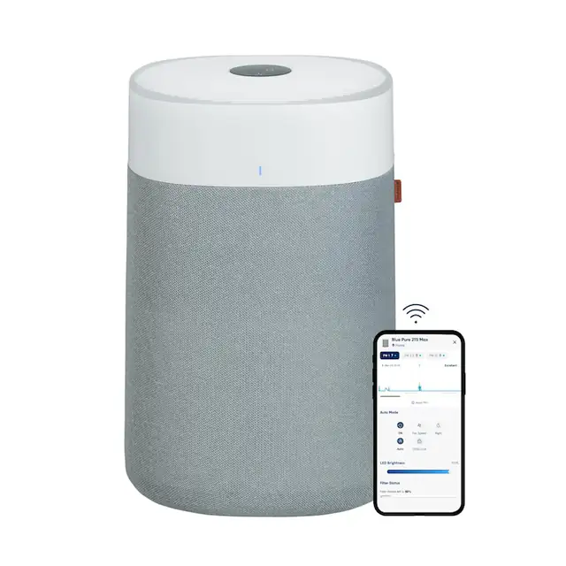 Purificator de Aer BlueAir Blue Pure 211I Max, Hepasilent, 141 m², Ideal Pentru Casa si Animale De Companie