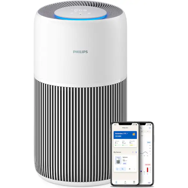 Purificator de aer Philips AC2220/10 cu filtru HEPA+AC, CADR420m3/h