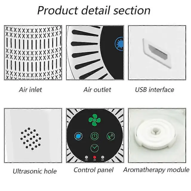 Purificator de aer, 3 etape filtrare, aromaterapie, design elegant, 20m²
