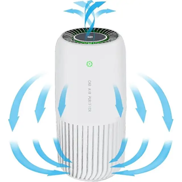 Purificator de aer mini, aparat purificator cu filtru HEPA adevarat si lumina UV-C, elimina 99.97% din fum, alergeni si praf, Alb