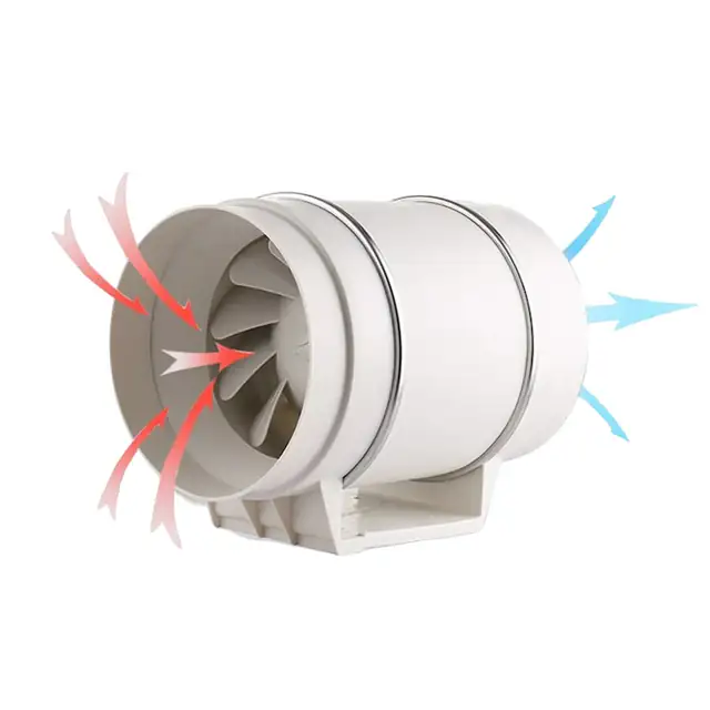 Ventilator de ventilatie, viteza ajustabila, functionare silentioasa, alb, dimensiuni compacte
