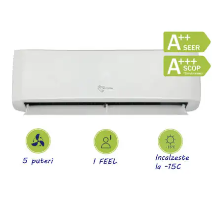 Produs din categoria Aparate de aer conditionat