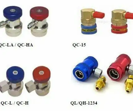 Cuple aer conditionat auto