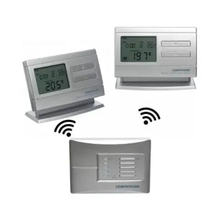 Termostat digital Wifi programabil pentru mai multe zone